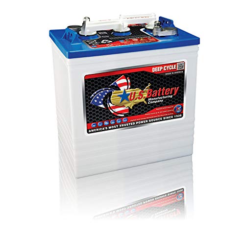 6-Volt Deep Cycle Battery Set of 4 F46728