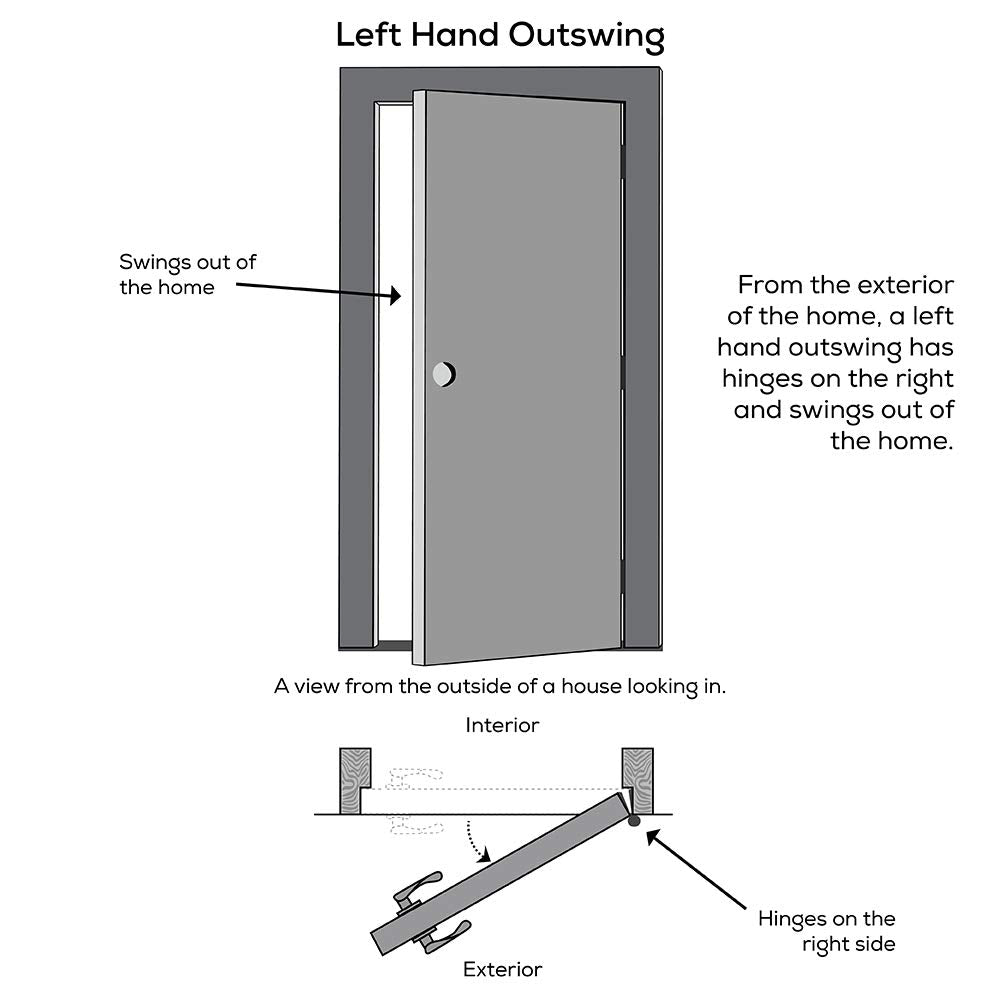Steel Primed Left Hand Outswing Prehung Front Door 6-Panel 32'' x 80" T848942