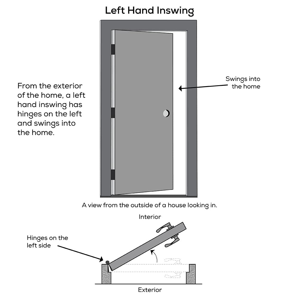 Steel Left Hand In-Swing Exterior Prehung Door E560