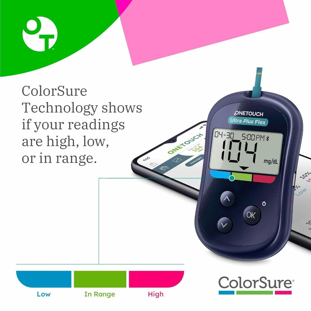 Blood Glucose Test Kit with Meter, Strips, Lancets, Pouch N221