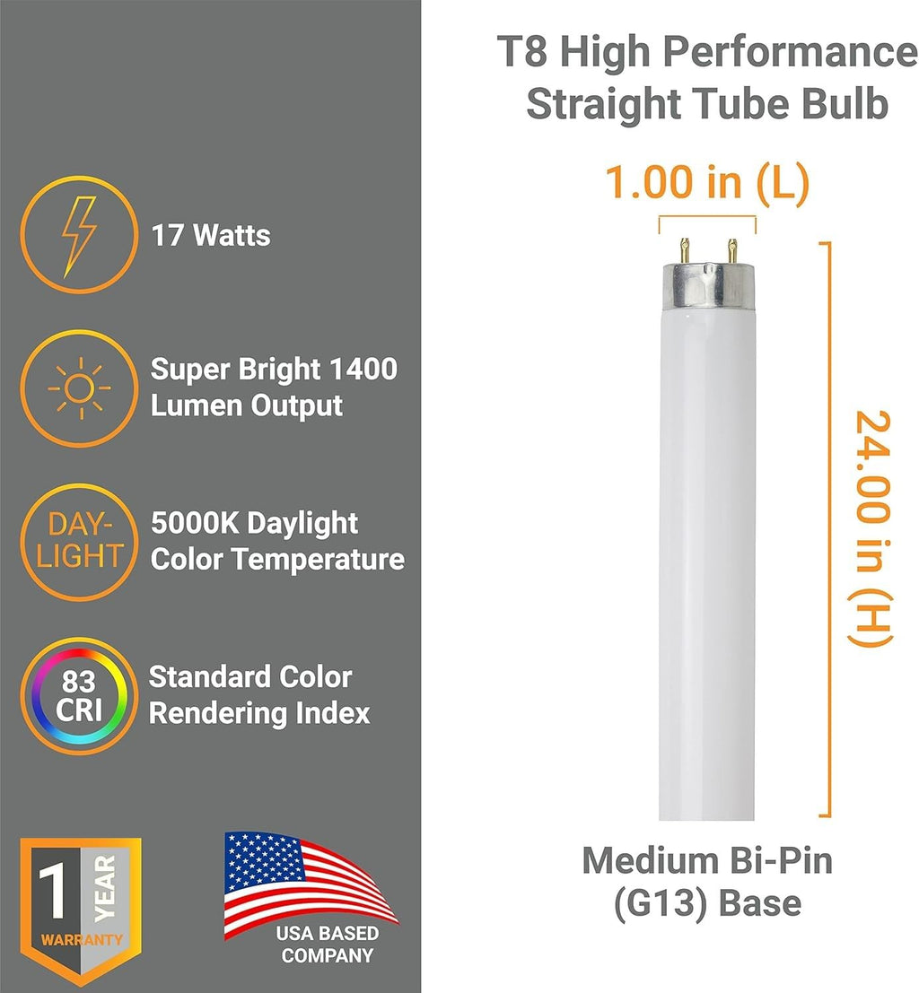 24 Inch T8 Fluorescent Tube Light Bulb 17W 1400 Lumens 5000K Bright White G13 Medium Bi-Pin Base 2 Foot Straight Linear Lamp Pack of 30 Y1049