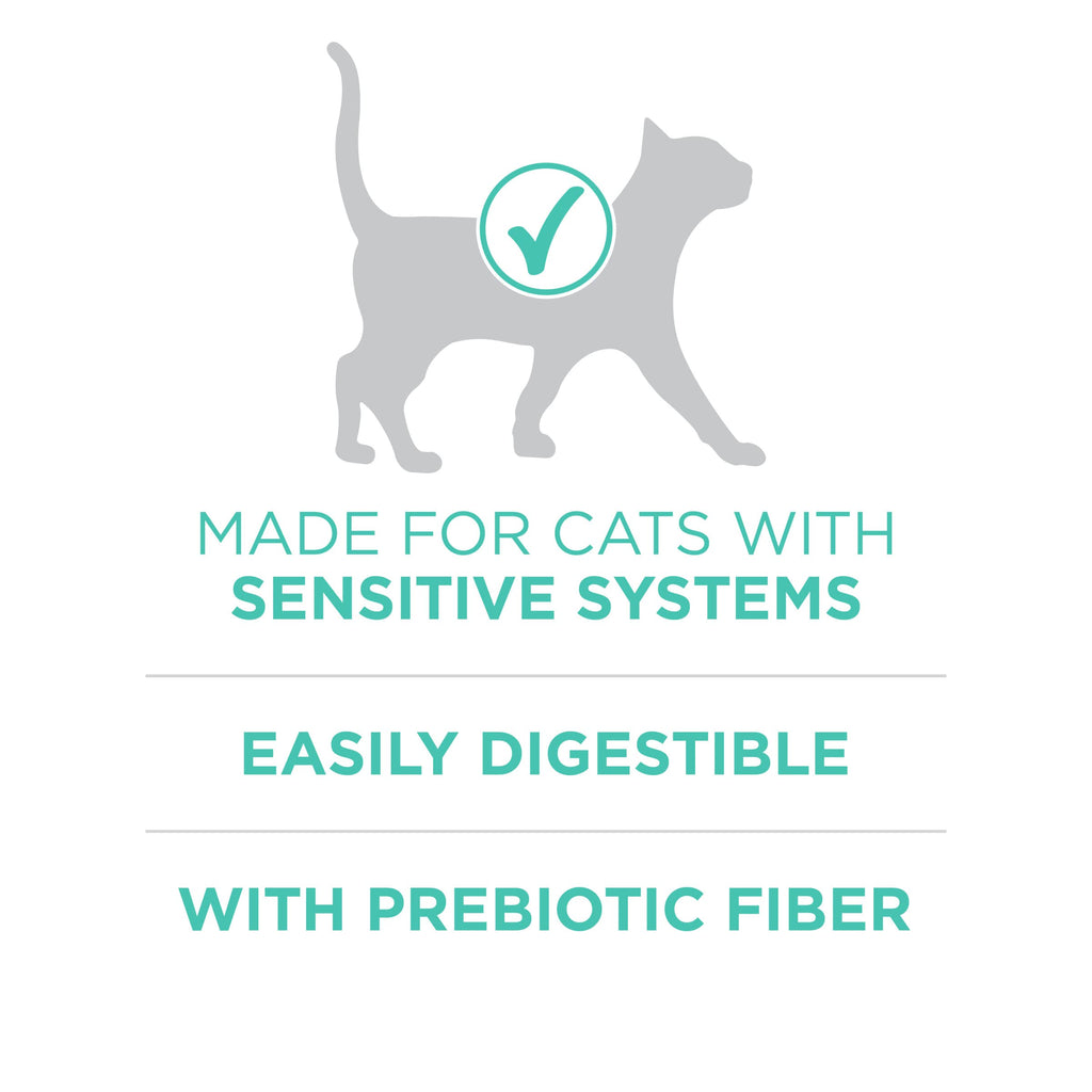 Sensitive Skin and Stomach Dry Cat Food 16 lb Bag Y907198