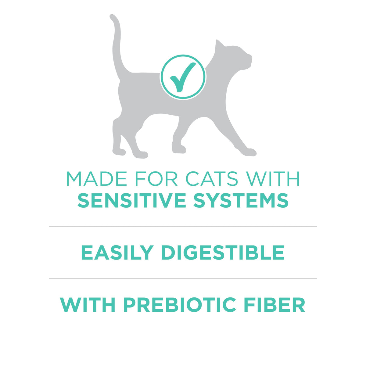 Sensitive Skin and Stomach Dry Cat Food 16 lb Bag Y907198