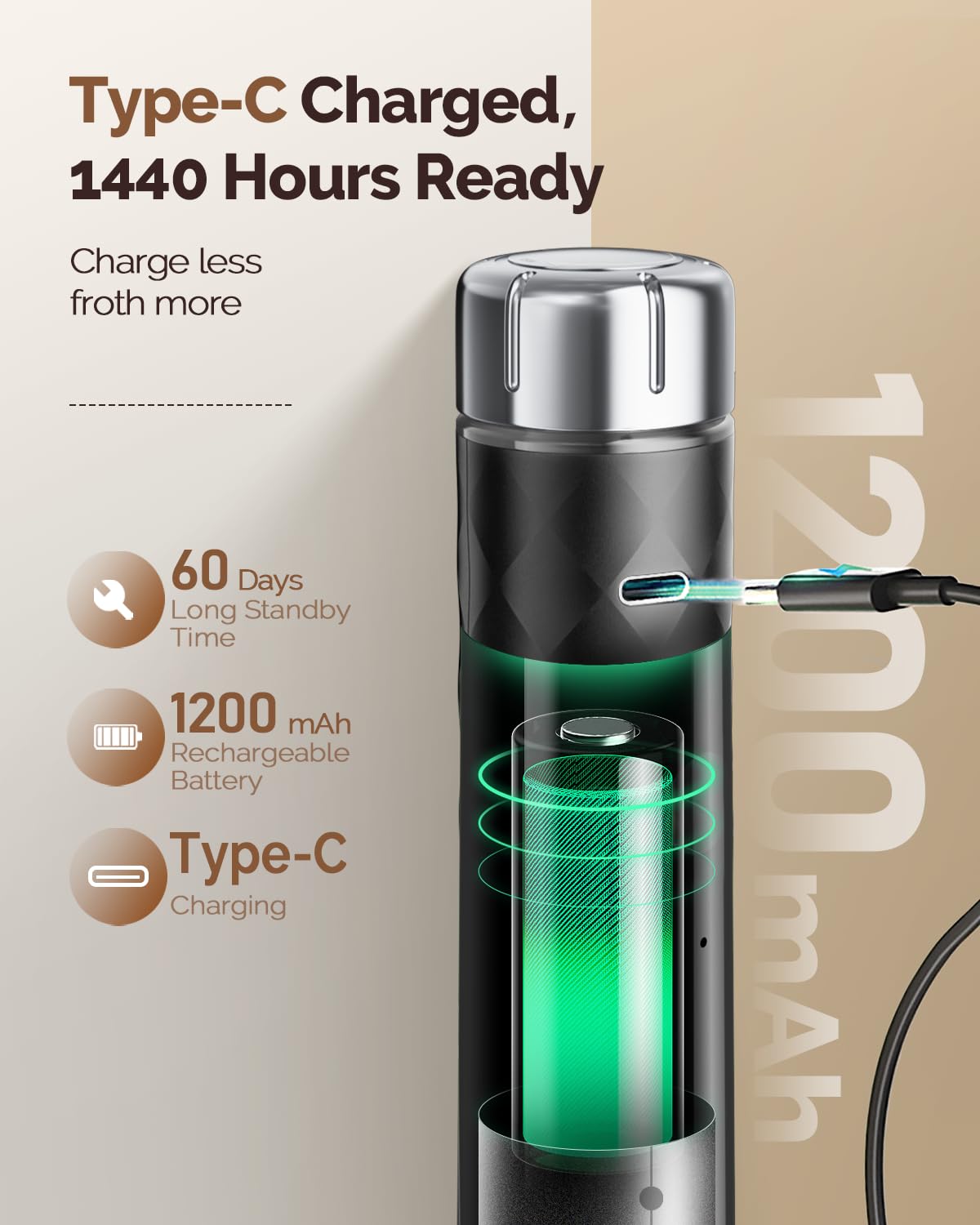 Rechargeable Milk Frother G1725