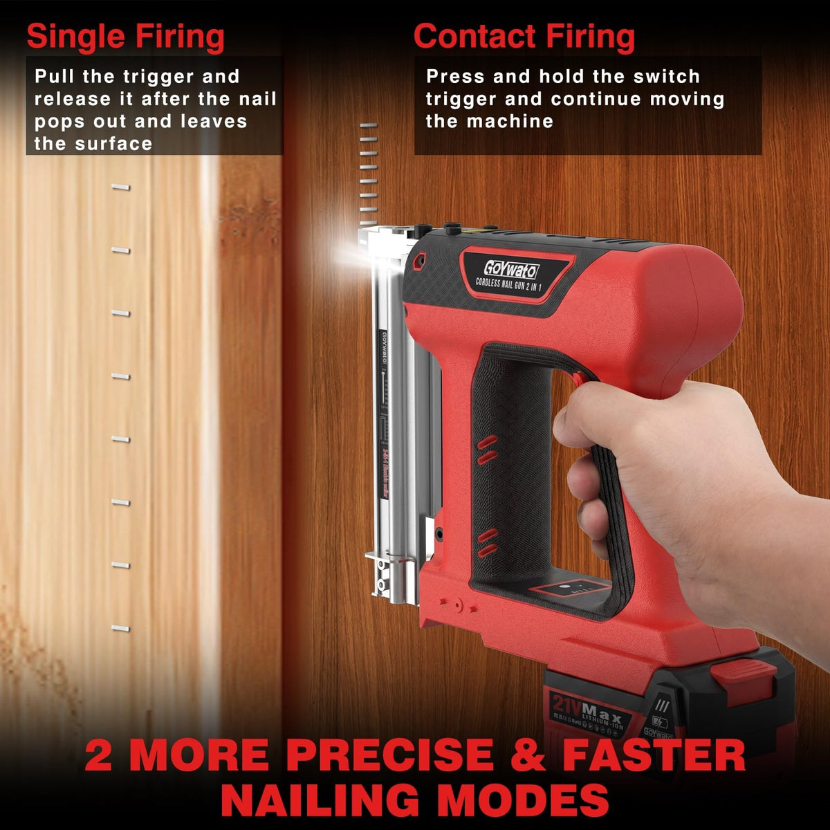 18GA Cordless Stapler Gun E90675