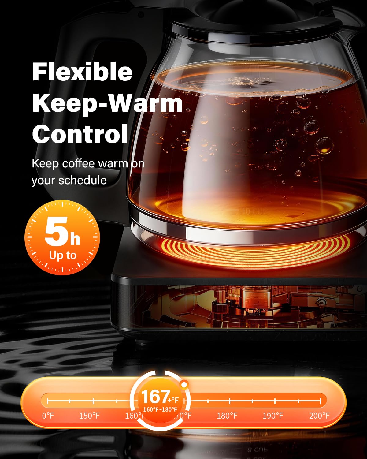 10-Cup Programmable Drip Coffee Maker J11324
