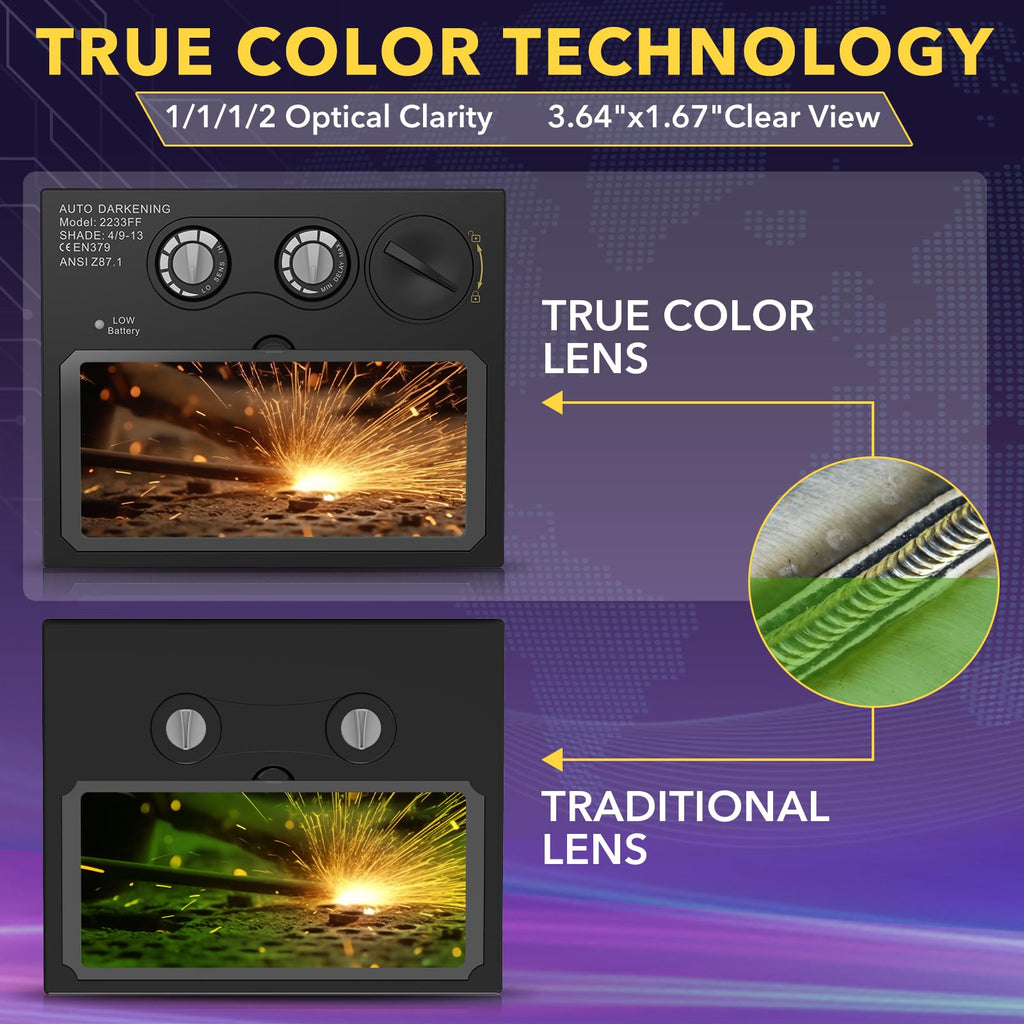 Auto Darkening Welding Lens Solar True Color E619