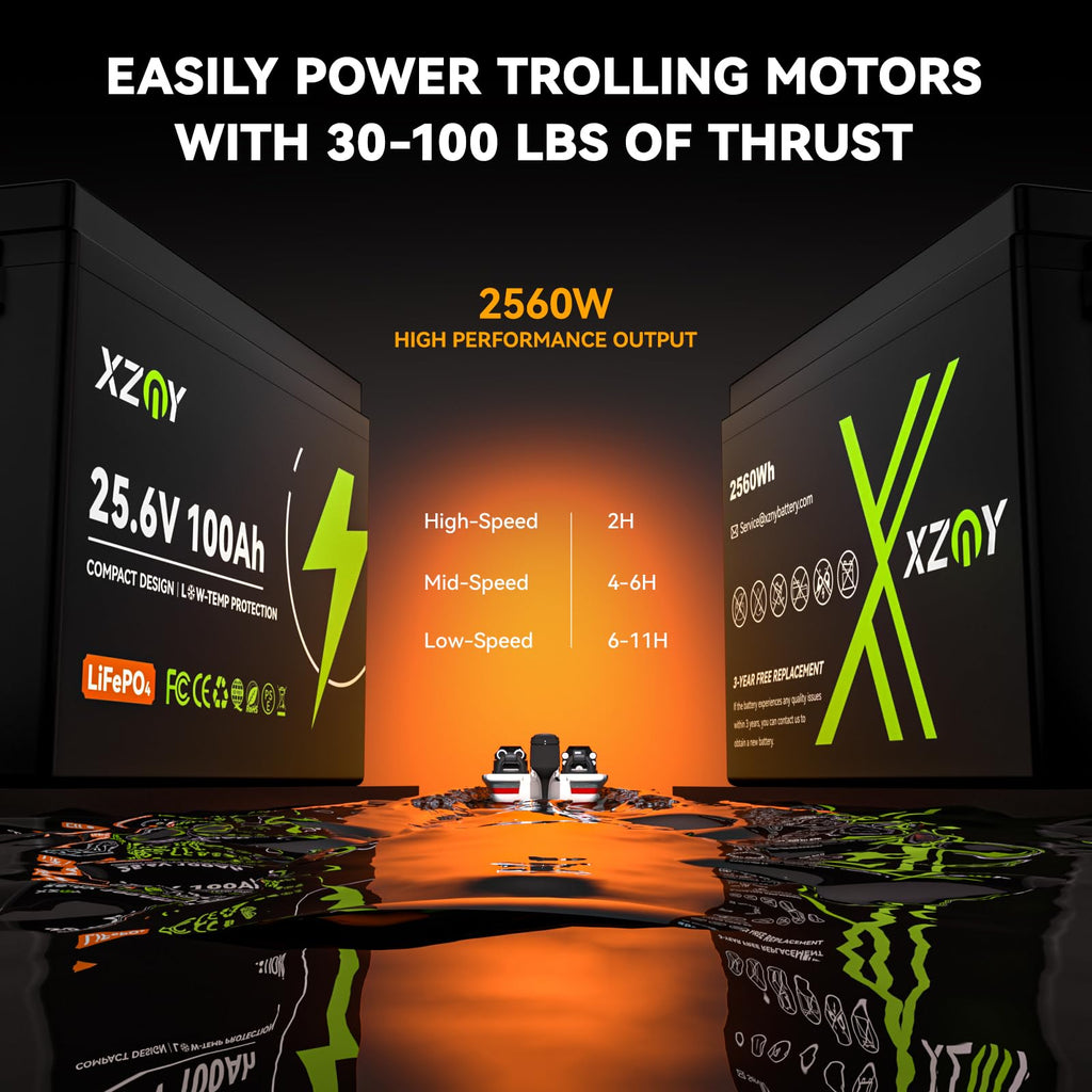 24V 100Ah LiFePO4 Battery K579