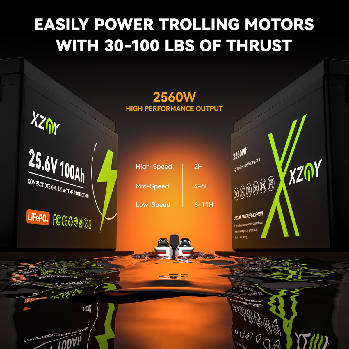 24V 100Ah LiFePO4 Battery K579