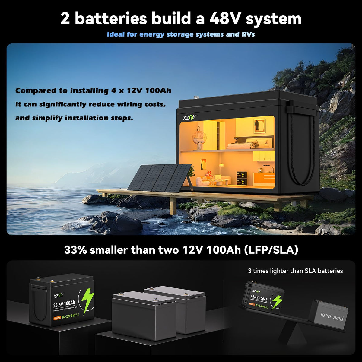 24V 100Ah LiFePO4 Battery K579