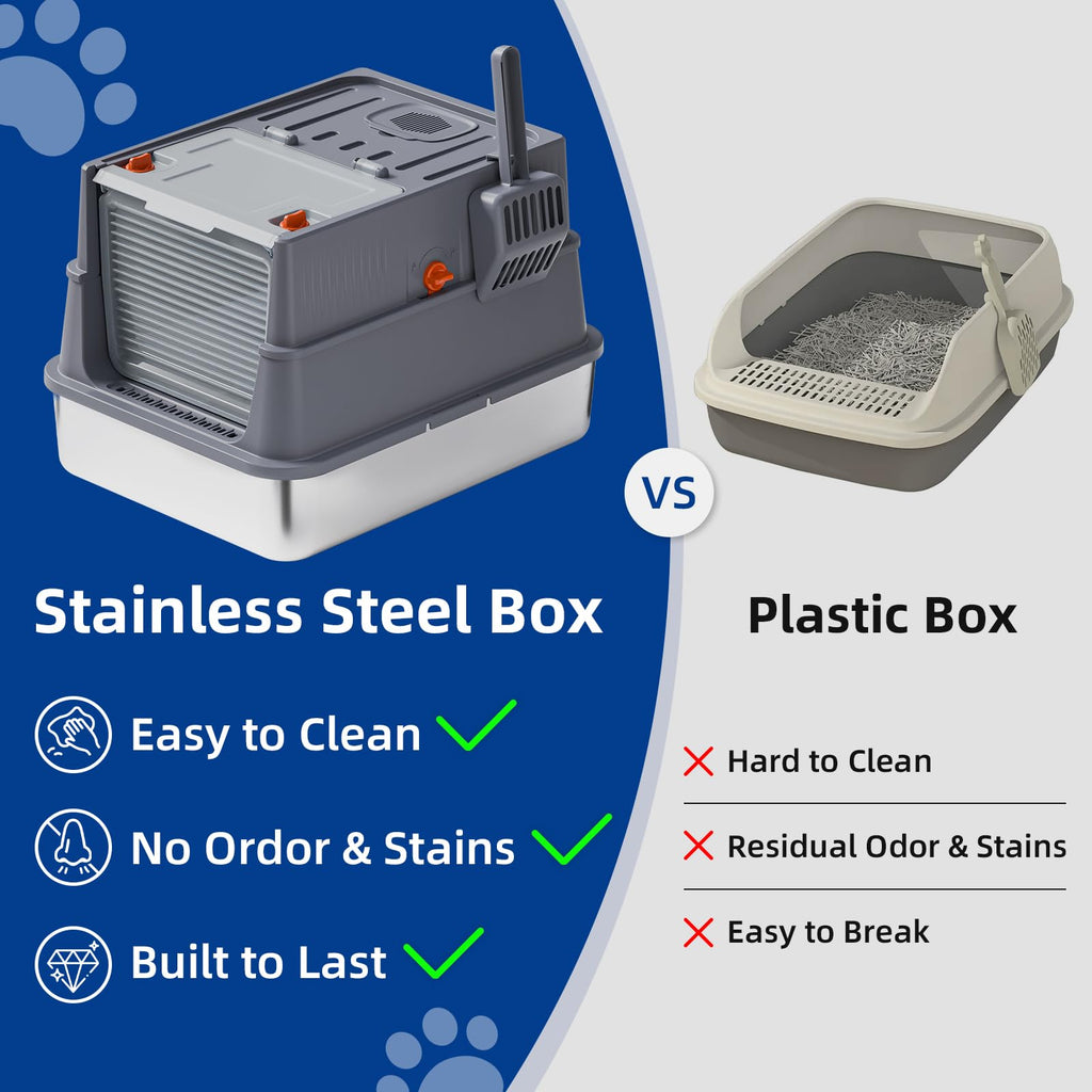 Stainless Steel Covered Cat Litter Box with High Sides C98887
