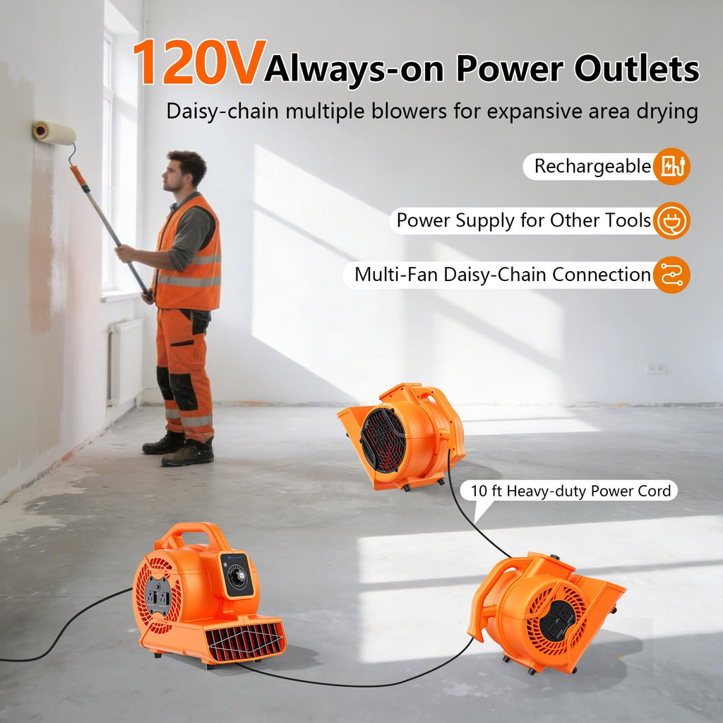 1/6 HP 600 CFM Portable Air Mover Blower Fan K30139