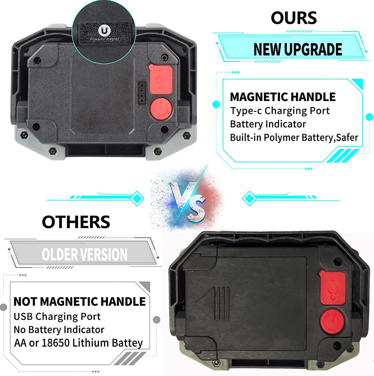 LED Work Light 2-Pack 30W 1500LM Portable Rechargeable Magnetic Base I501314
