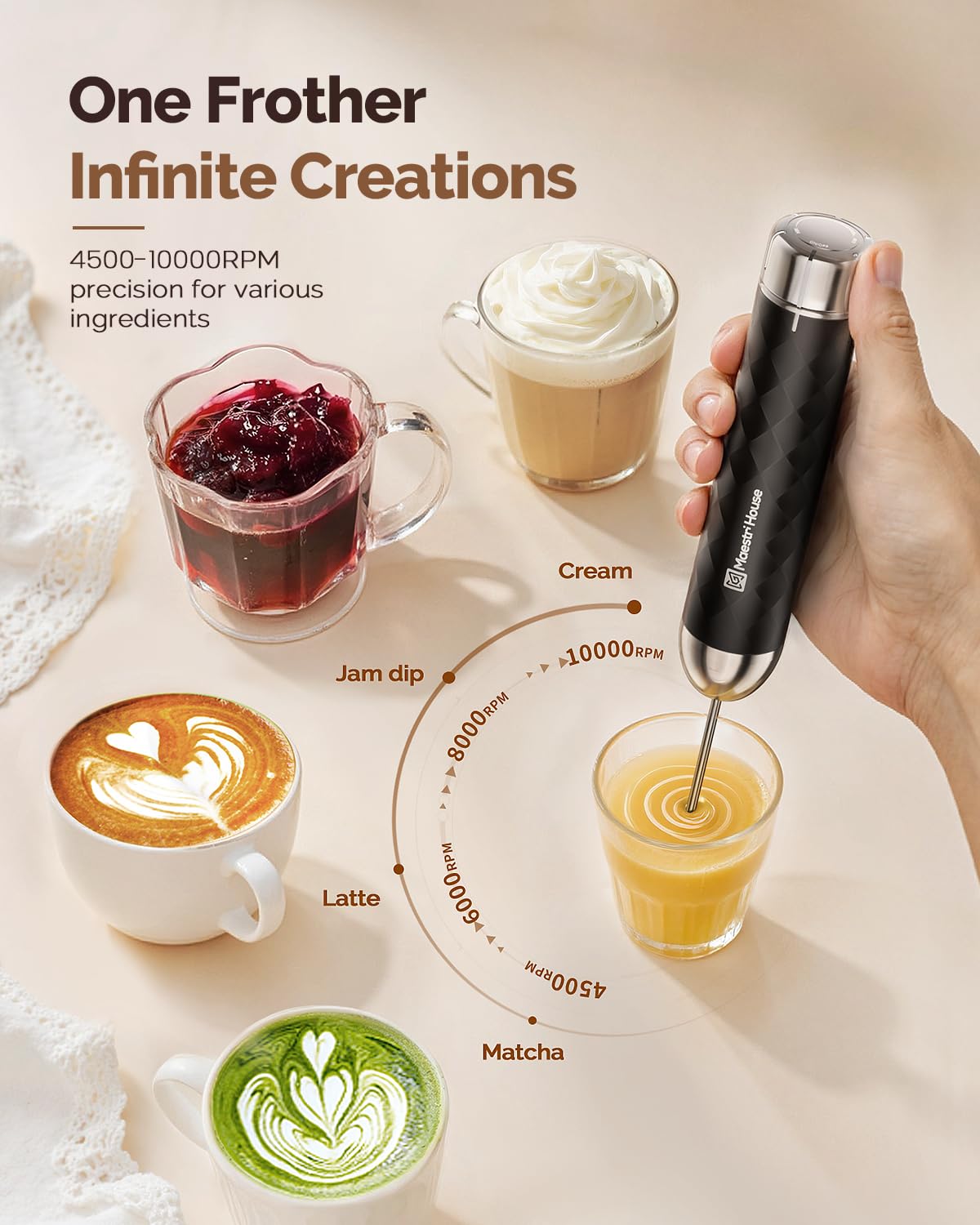 Rechargeable Milk Frother G1725