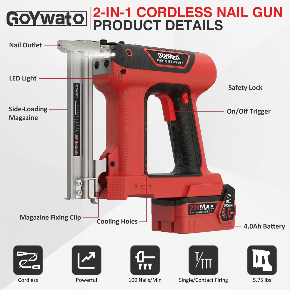 18GA Cordless Stapler Gun E90675