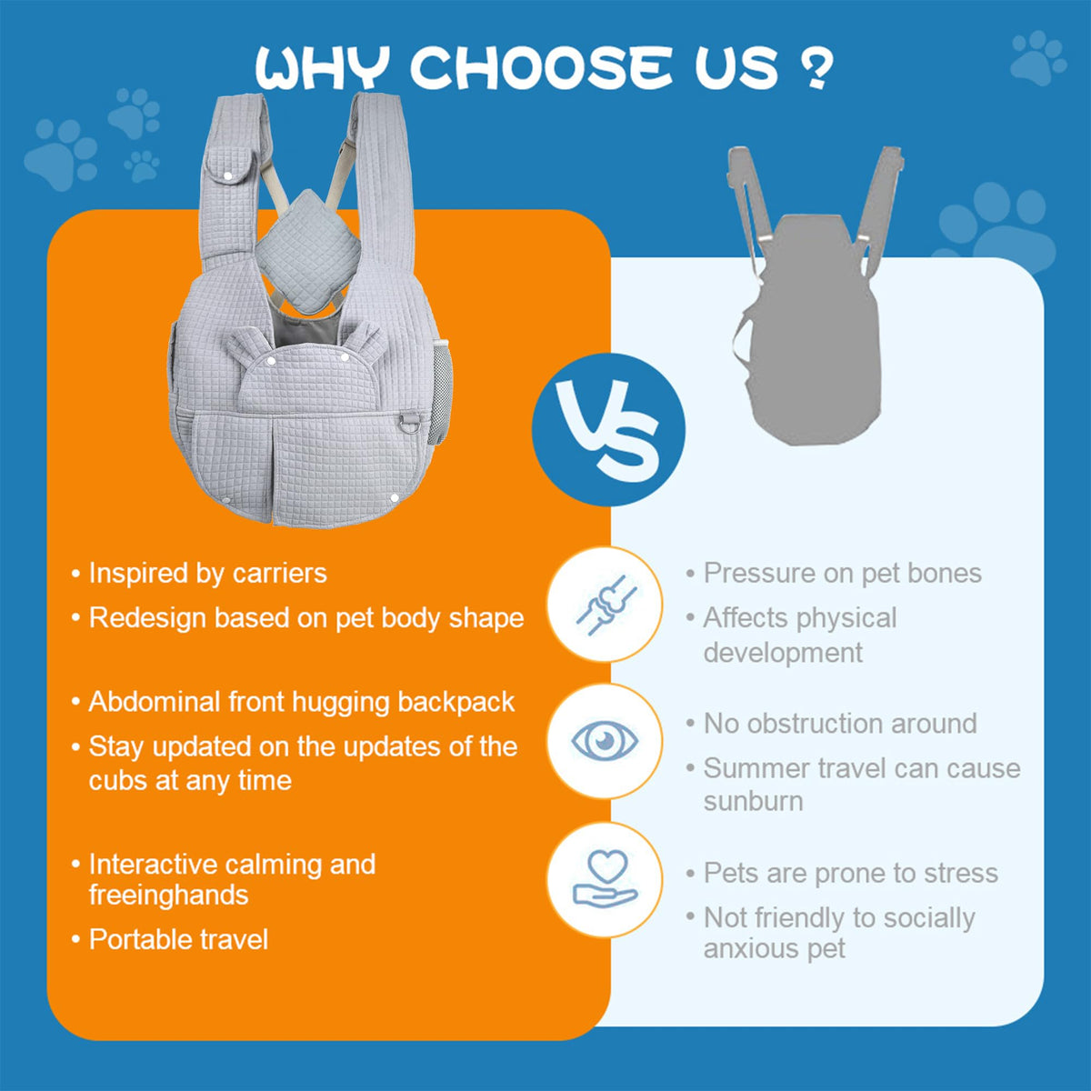 Portable Pet Front Backpack for Small Dogs and Cats L325