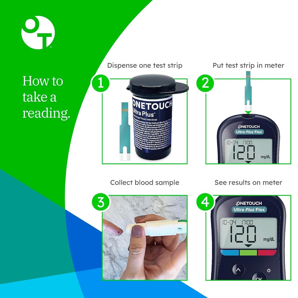 Blood Glucose Test Kit with Meter, Strips, Lancets, Pouch N221