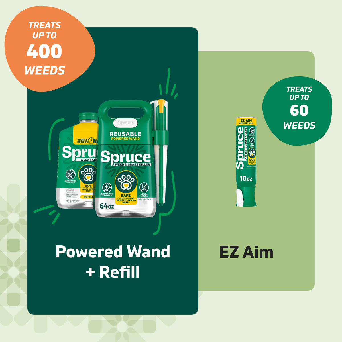 Weed & Grass Killer Kit, 64 Oz W893