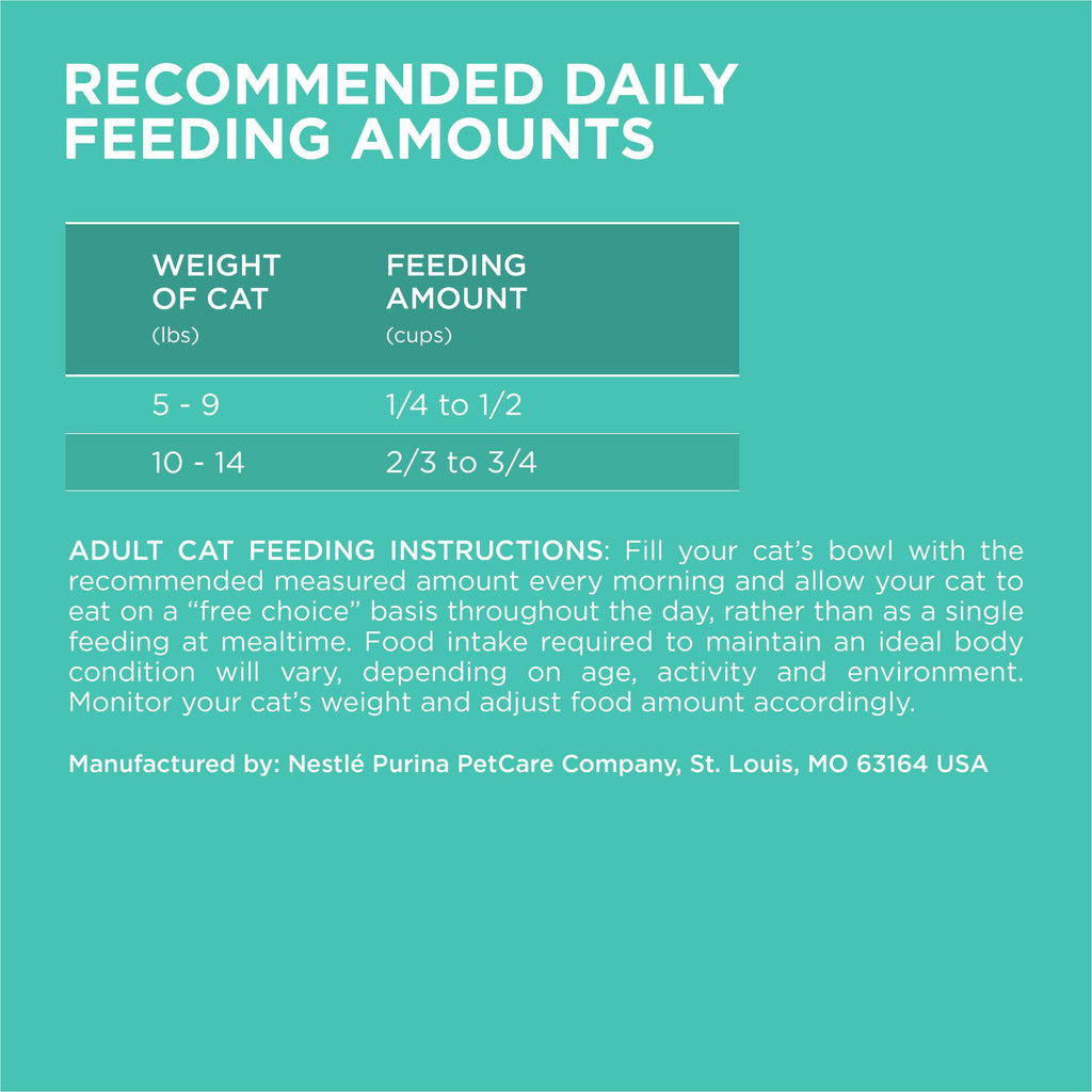 Sensitive Skin and Stomach Dry Cat Food 16 lb Bag Y907198