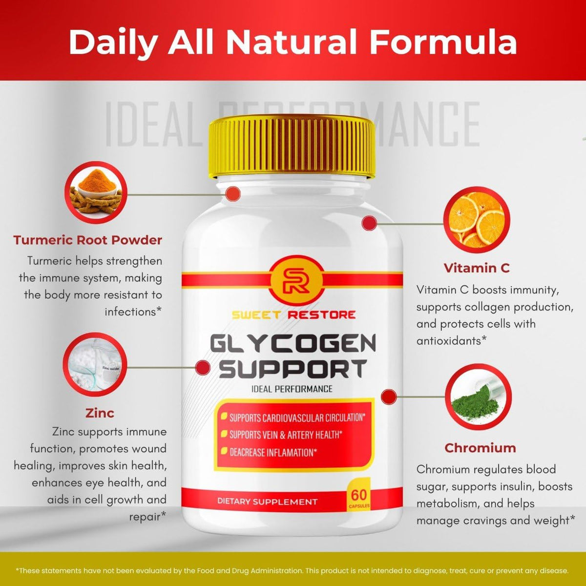 60 Capsules Supplement Pills T371