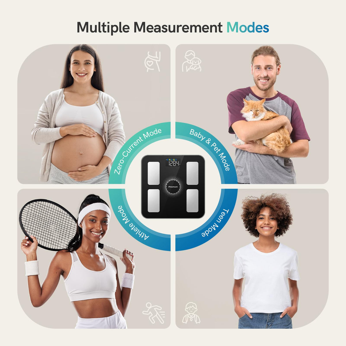Smart Scale for Body Weight, BMI & Body Fat X317