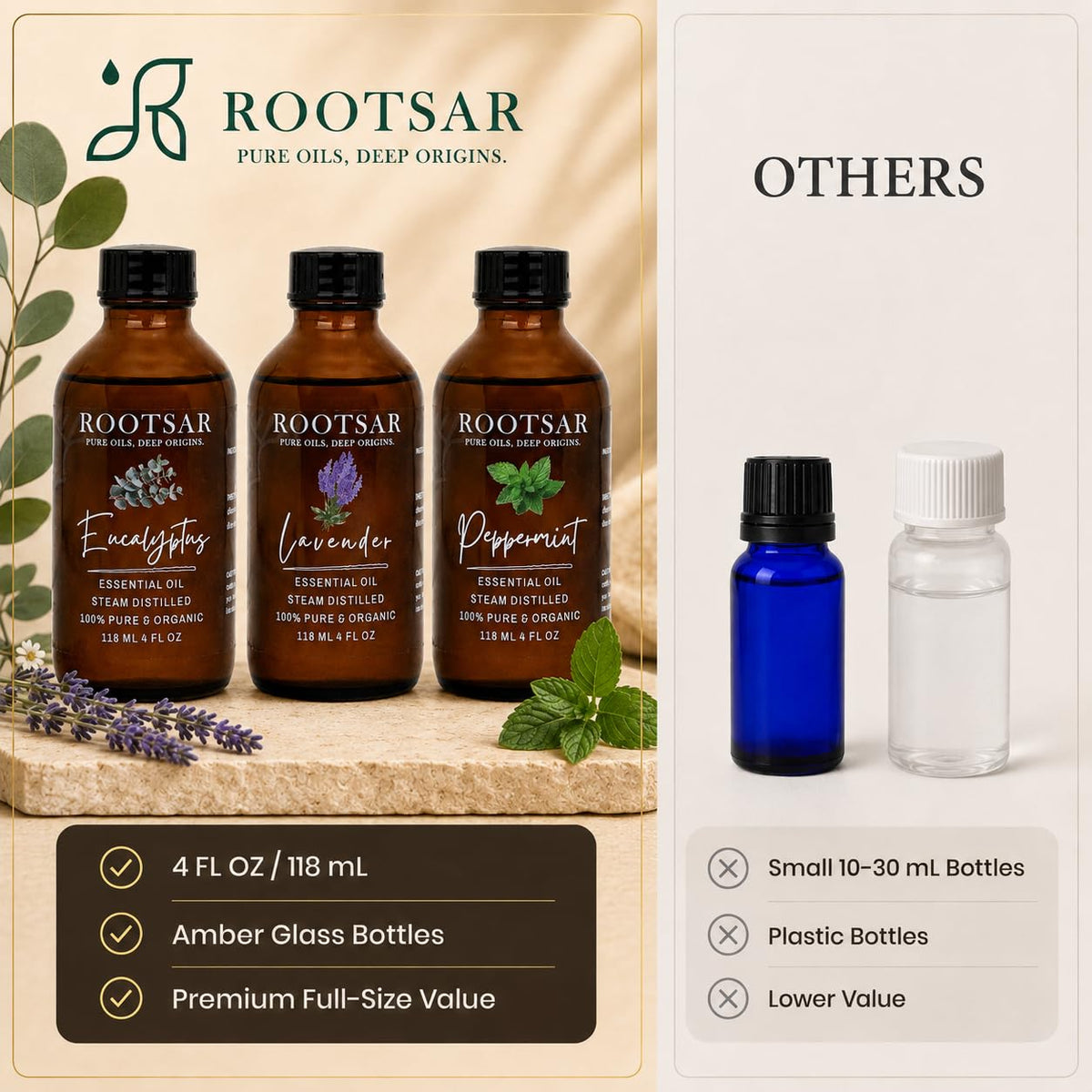 Pure Essential Oils Pack of 3 Lavender Peppermint Eucalyptus 4 Fl Oz Z517867