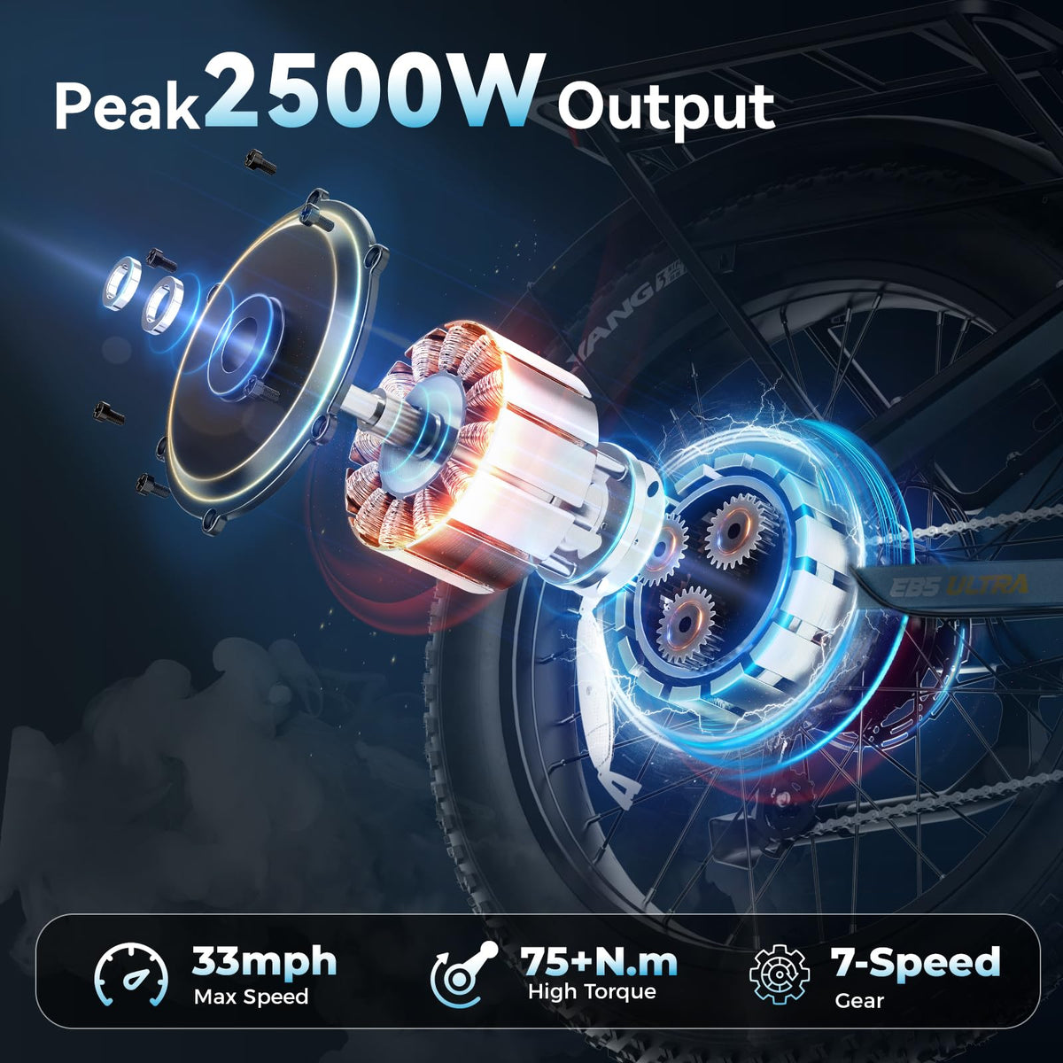 Electric Bike 2500W Peak Motor 1040Wh Battery J57056