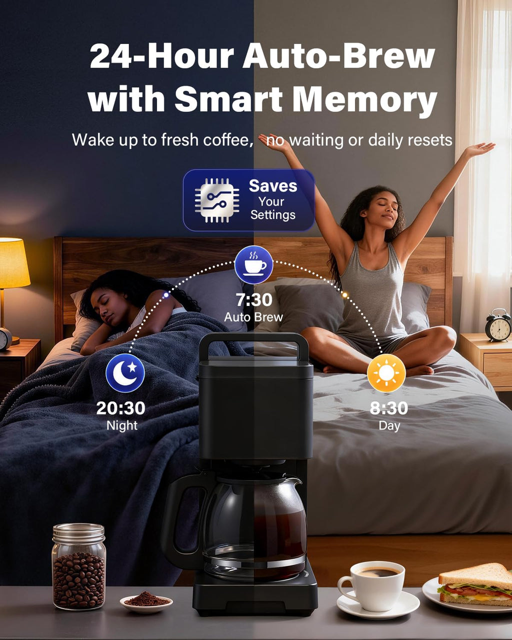 10-Cup Programmable Drip Coffee Maker J11324