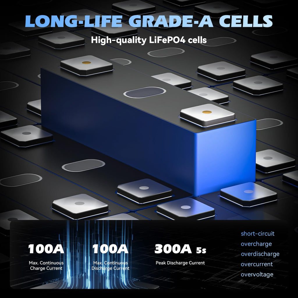 24V 100Ah LiFePO4 Battery K579