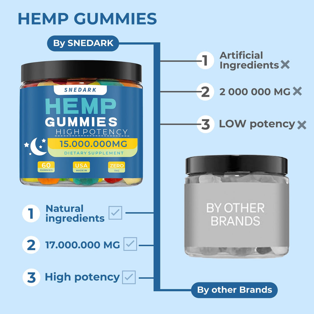 Hemp Gummies Extra Strength Natural Hemp Oil Extract U75414