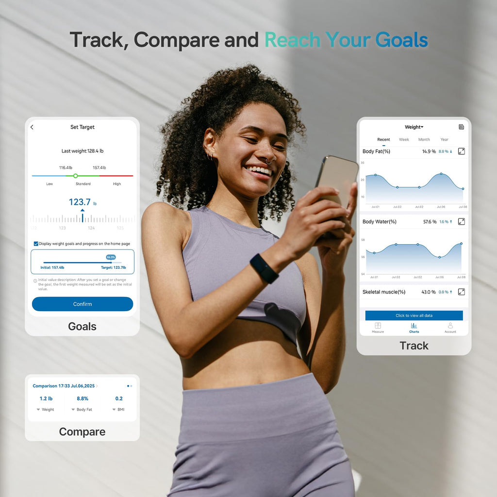 Smart Scale for Body Weight, BMI & Body Fat X317