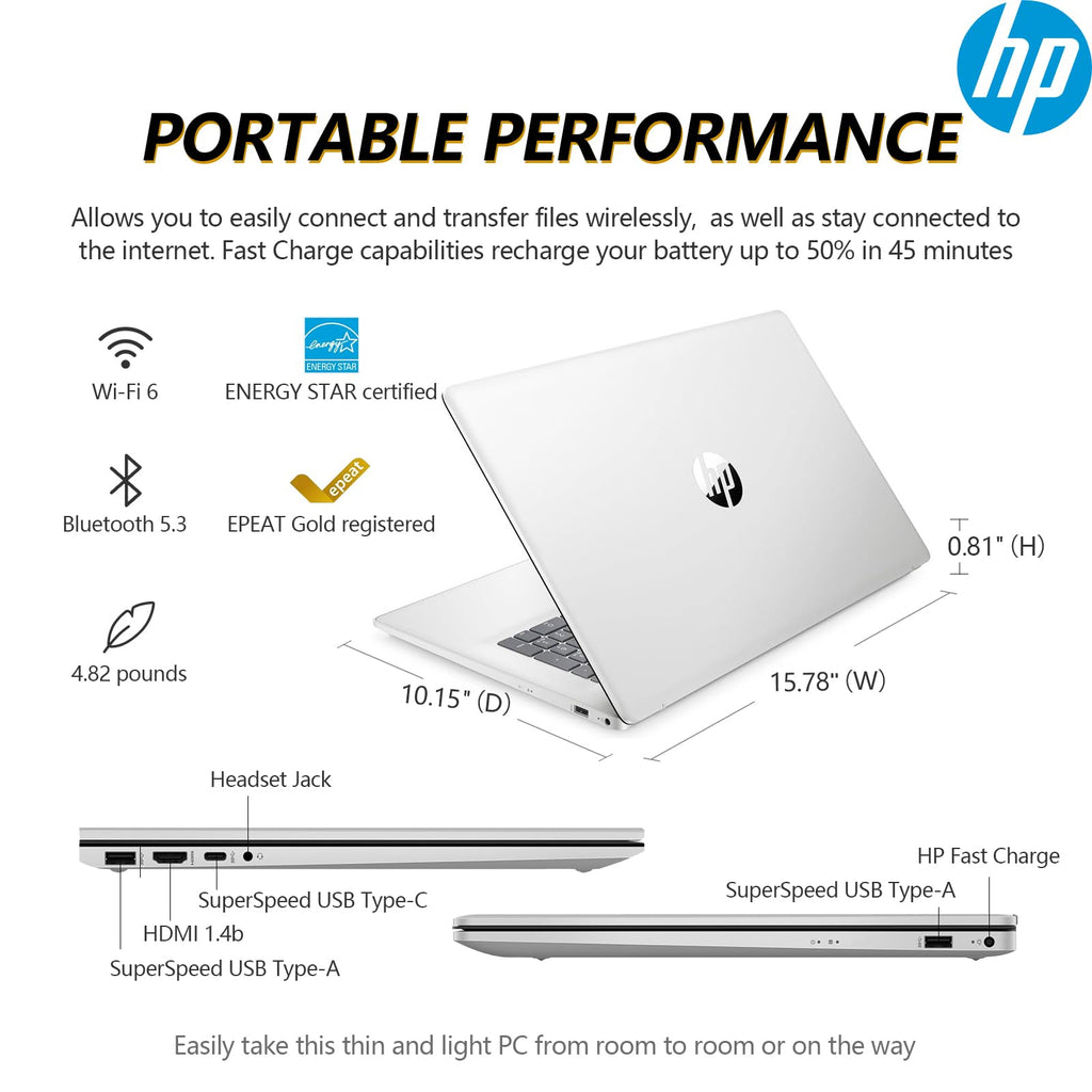 17.3 Inch Touch Screen Laptop, AMD Ryzen 5, 16GB RAM 1TB SSD W6699