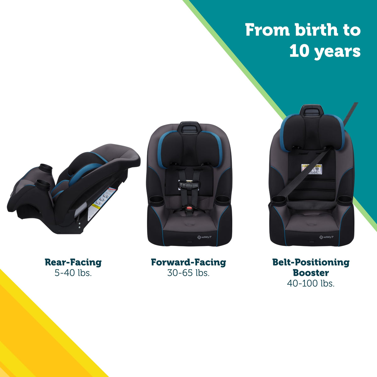 All-in-One Convertible Car Seat K520