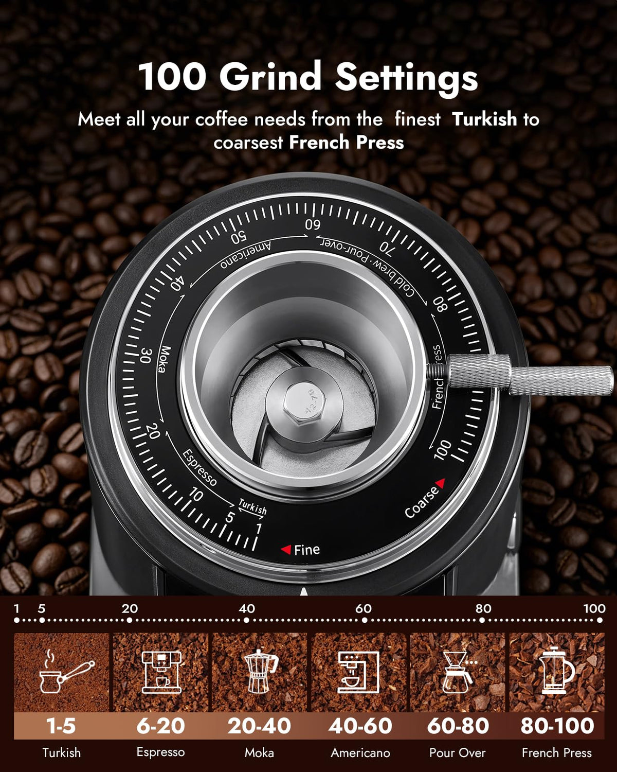 64MM Flat Burr Electric Coffee Grinder K4990