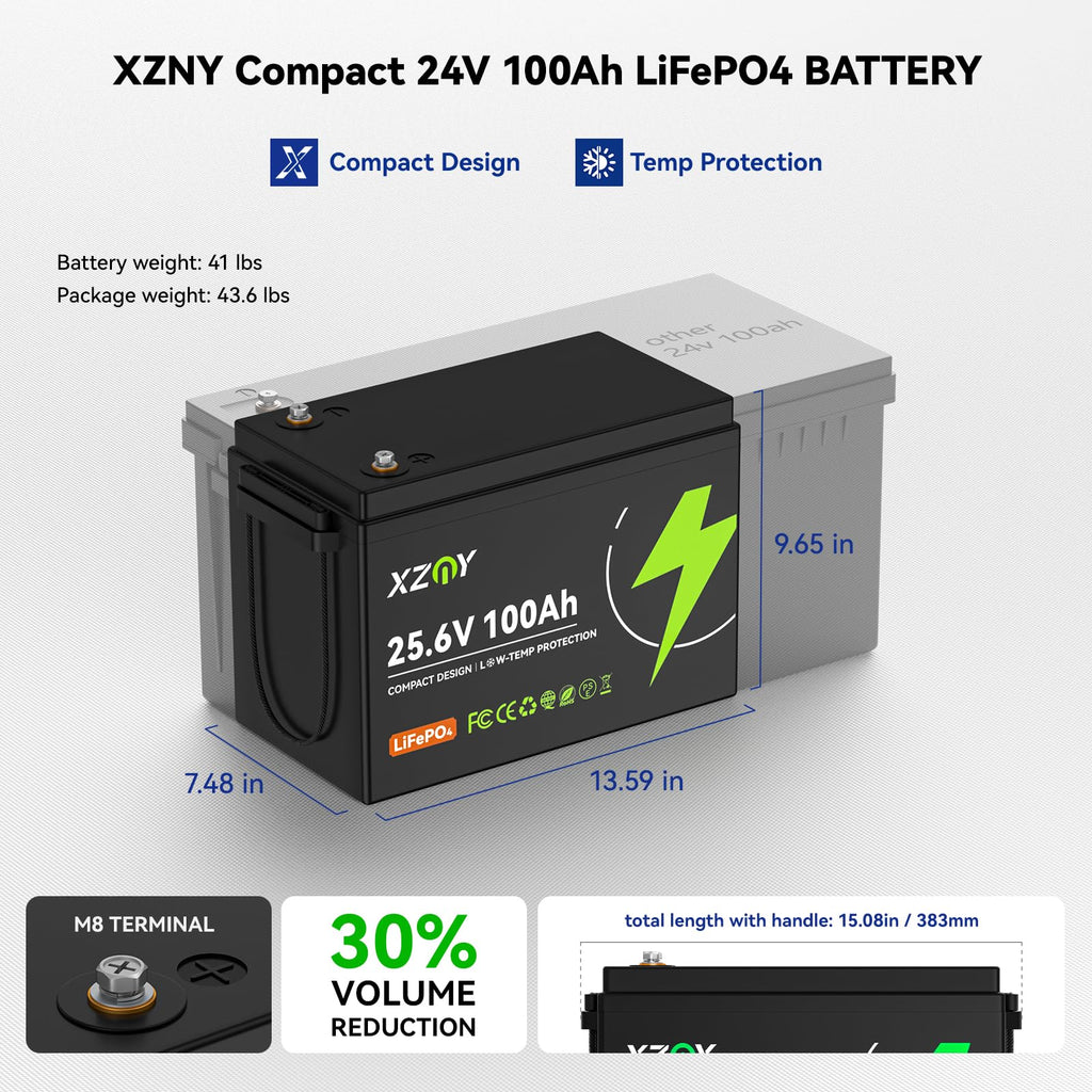 24V 100Ah LiFePO4 Battery K579
