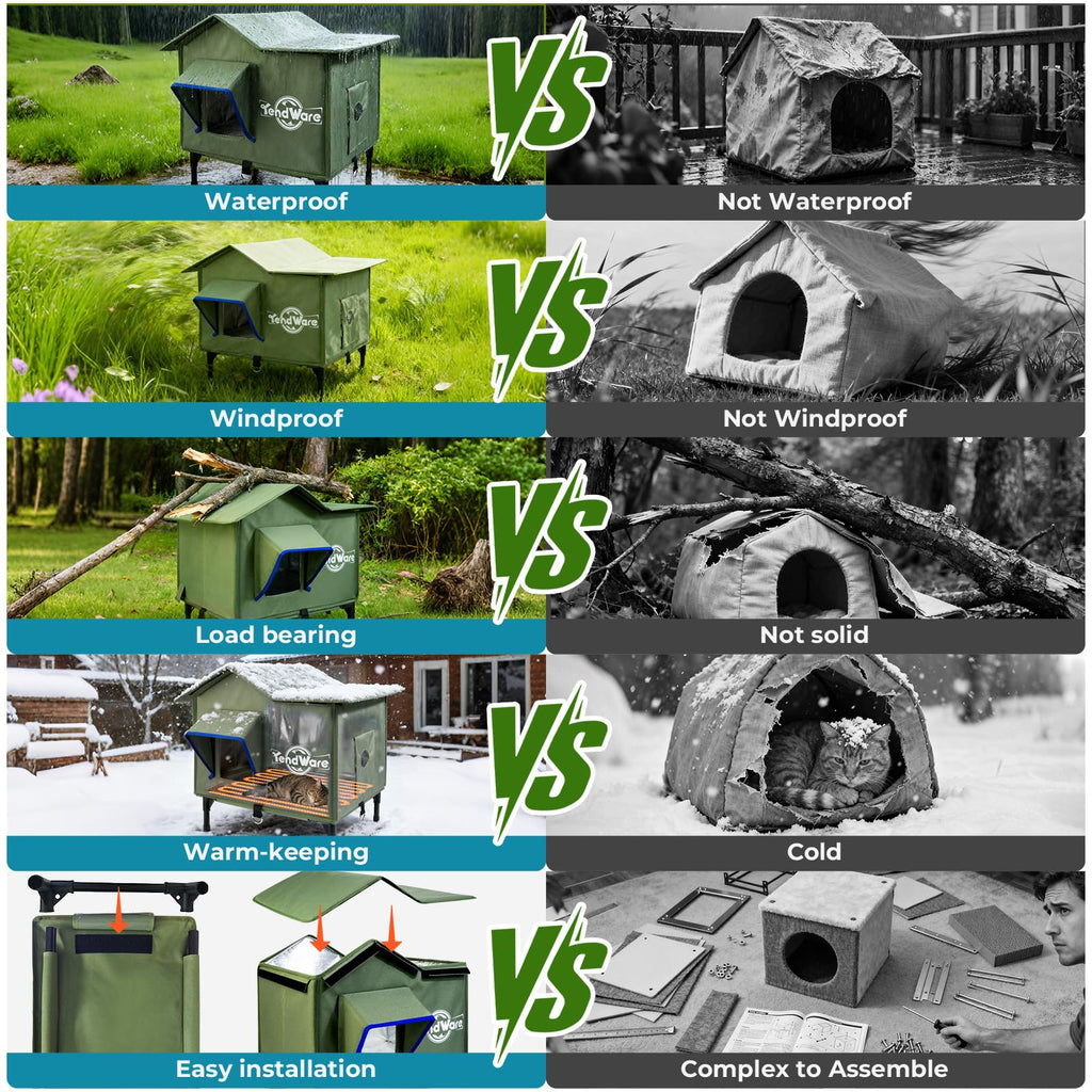 Heated Outdoor Cat House with Elevated Base Y28200
