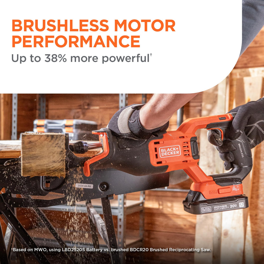 20V MAX Brushless Cordless Reciprocating Saw Kit with 2.5Ah Battery and Charger M555