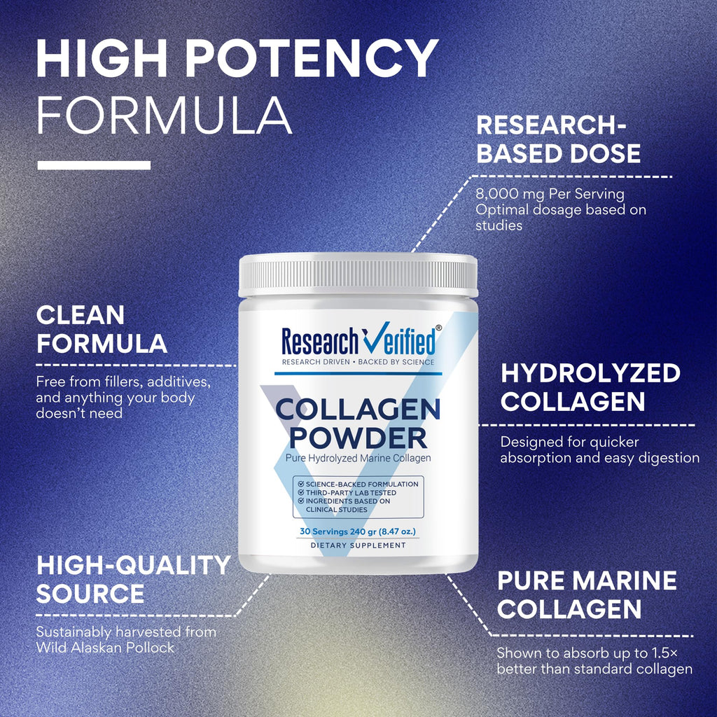 Hydrolyzed Marine Collagen Powder Unflavored K192365